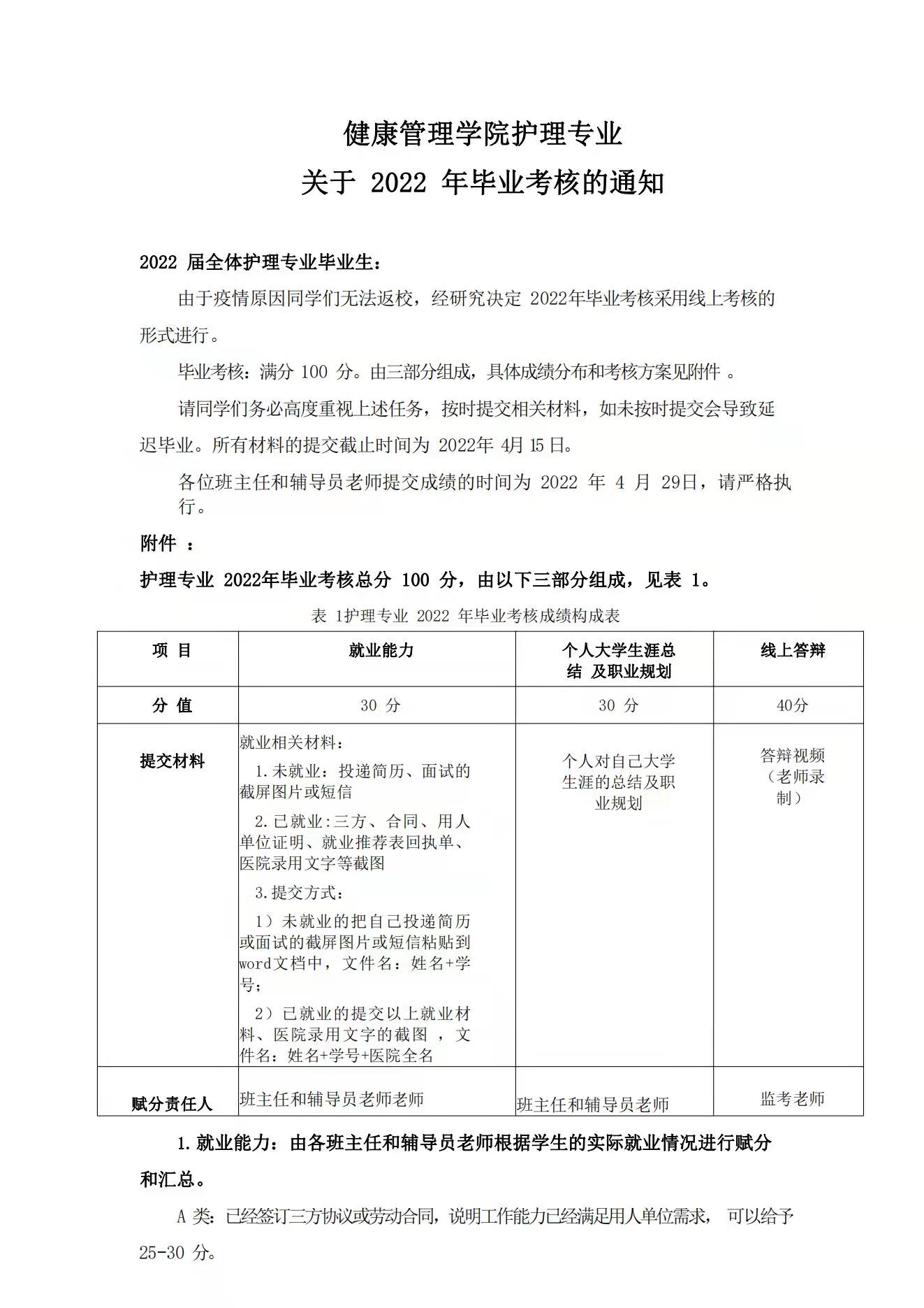 2022年毕业考核名单及考场安排（名