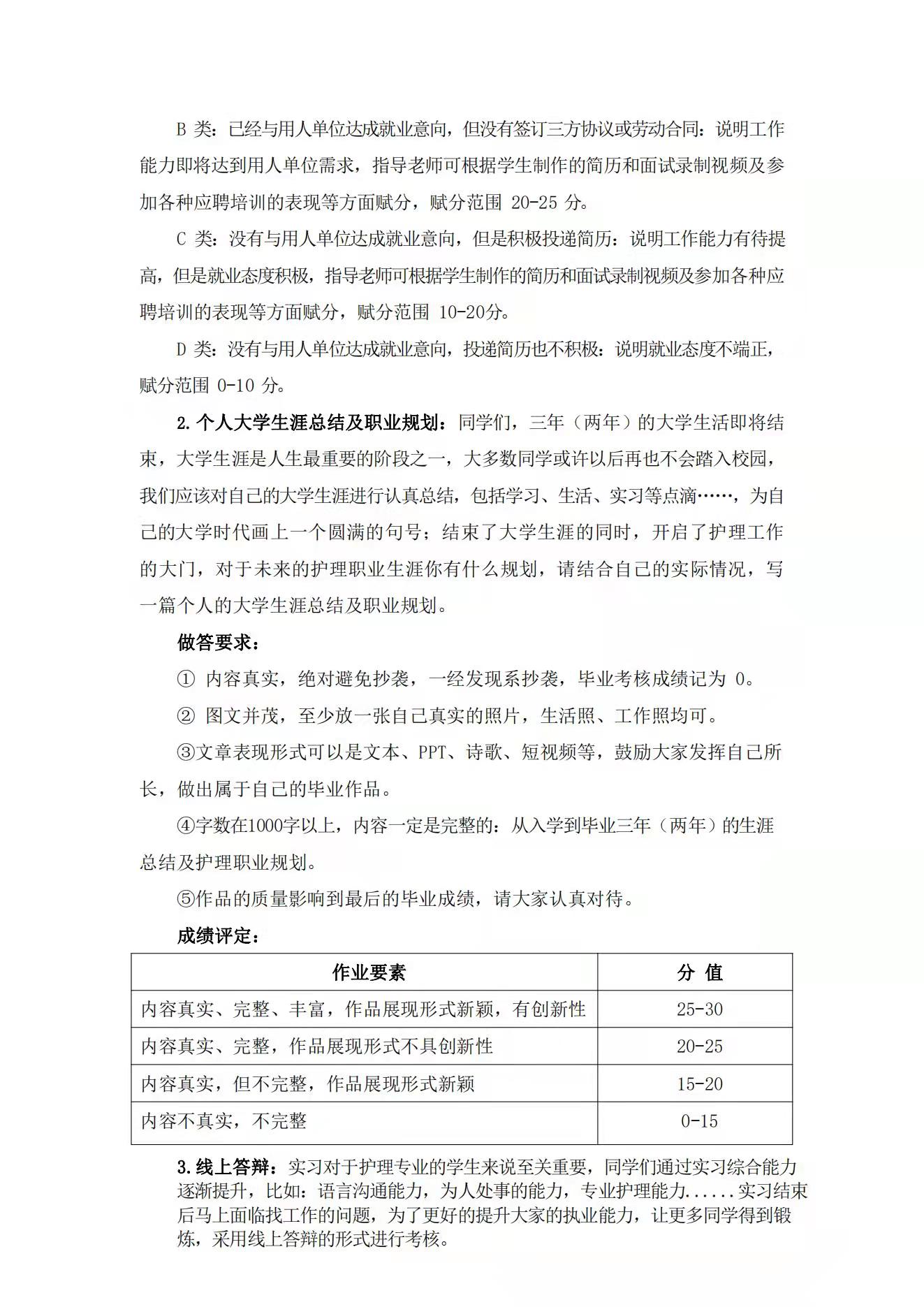 招生电话